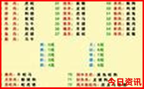 泰山有什么好玩的地方景点推荐