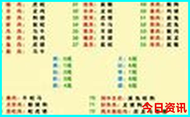 黄龙附近还有什么景点